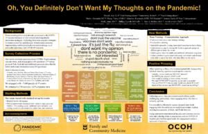 Thoughts On Pandemic Hsrd 2023 Poster